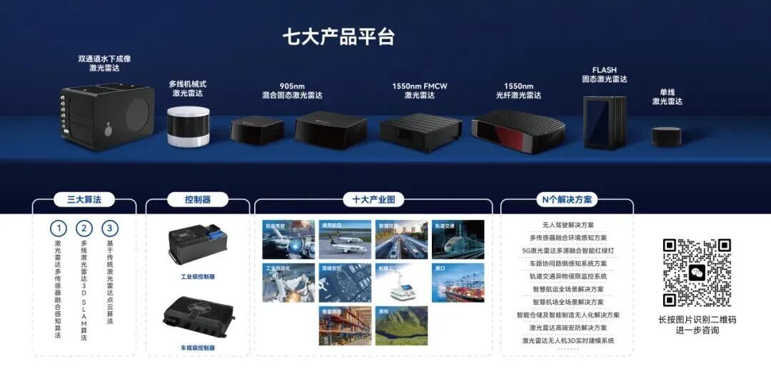 也充分展现西电校友勇攀科技高峰